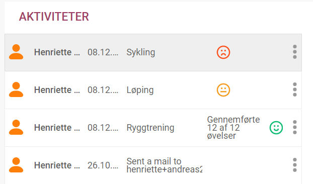 dkaktivitet.png